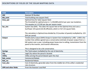 solar-mapping-data-20150409