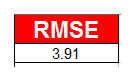 DTM-COMPARISON-20160212-05