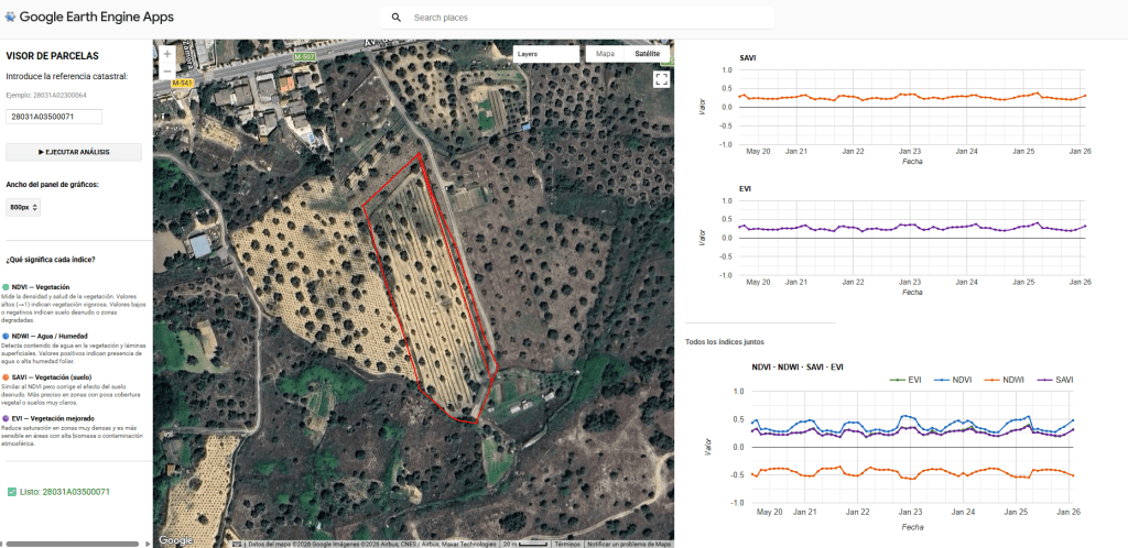Aerial map view displaying a defined agricultural plot outlined in red, with various vegetation types and nearby structures. Accompanying graphs show indices for vegetation health, including SAVI and EVI, over a specified time period.
